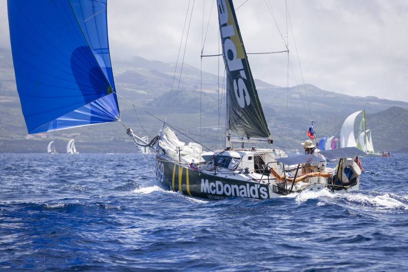 Les Sables - Les Açores - Les Sables 2024